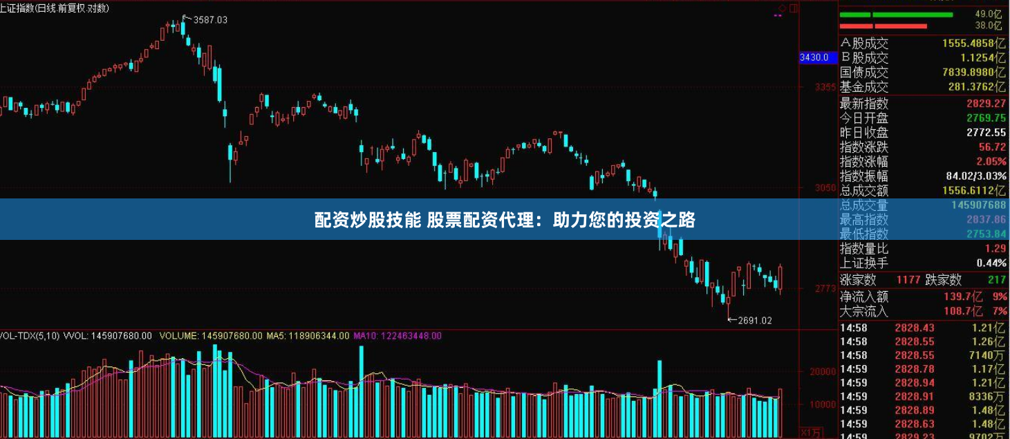 配资炒股技能 股票配资代理：助力您的投资之路